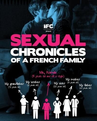 Chroniques sexuelles d�une famille d�aujourd�hui / Sexual Chronicles of a French Family (Pascal Arnold (co-director), Jean-Marc Barr (co-director), Toloda, Monkey Pack Films, Supersonic Productions) [2012, Adult | Comedy | Drama | � Porn torrents download