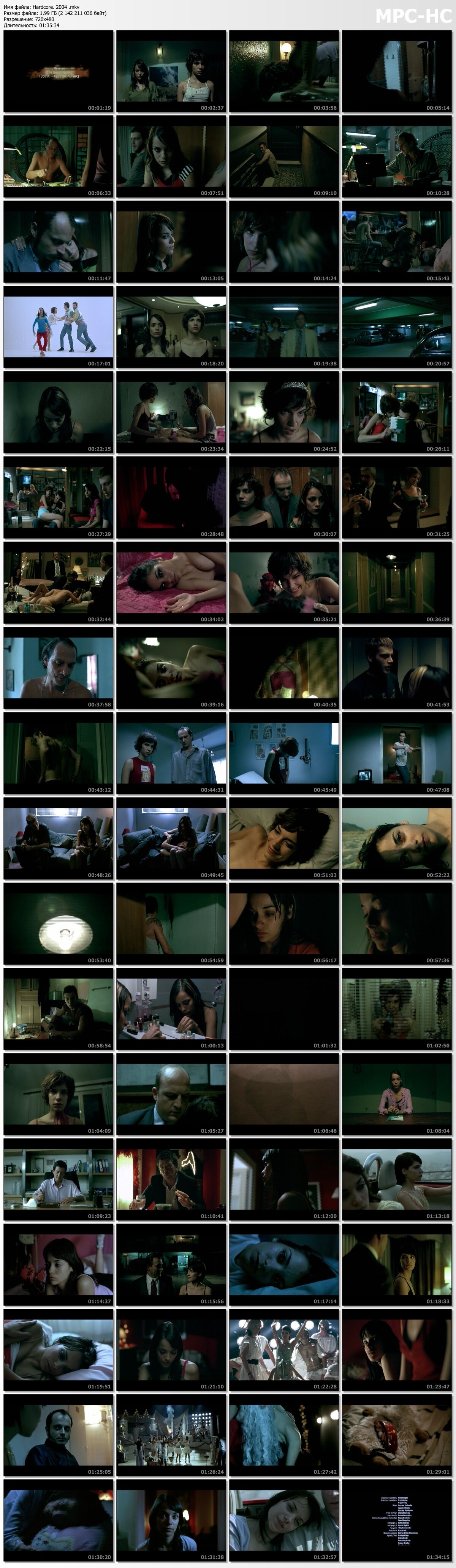 Hardcore / Sluts / Fired Hardcore (Dannis oriadis | Dennis Iliadis) [2004, Drama, Erotica, DVDRip] [RUS] – Porn torrents download