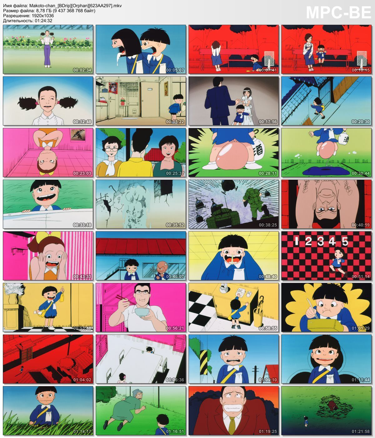 [9.09 GB] Makoto-Chan / Macoto-Chan (Shibayama Tsutomu, Fujioka Yutaka) (EP. 1 of 1) [ECCHI] [1980, Comedy, BDRip] [JAP / ENG] [1080p] – Porn torrents download