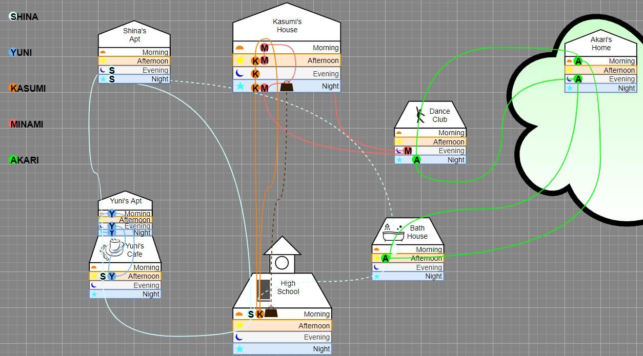 [649.6 MB] Tiny Misadventures [INPROGRESS, 0.3] (DeVS098) [UNCEN] [2019, RPG, Male Protagonist, Female Domination, Big Ass, Big Tits, Internal View, Lactation] [ENG] – Porn torrents download